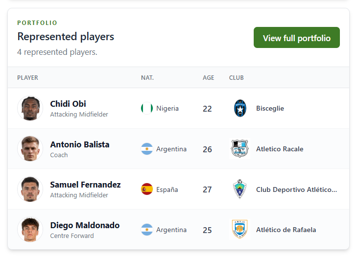 Vista de FutboLink — Agencias